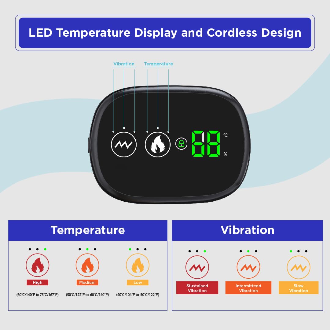 Rejuvenating Heat & Vibration Shoulder Support™